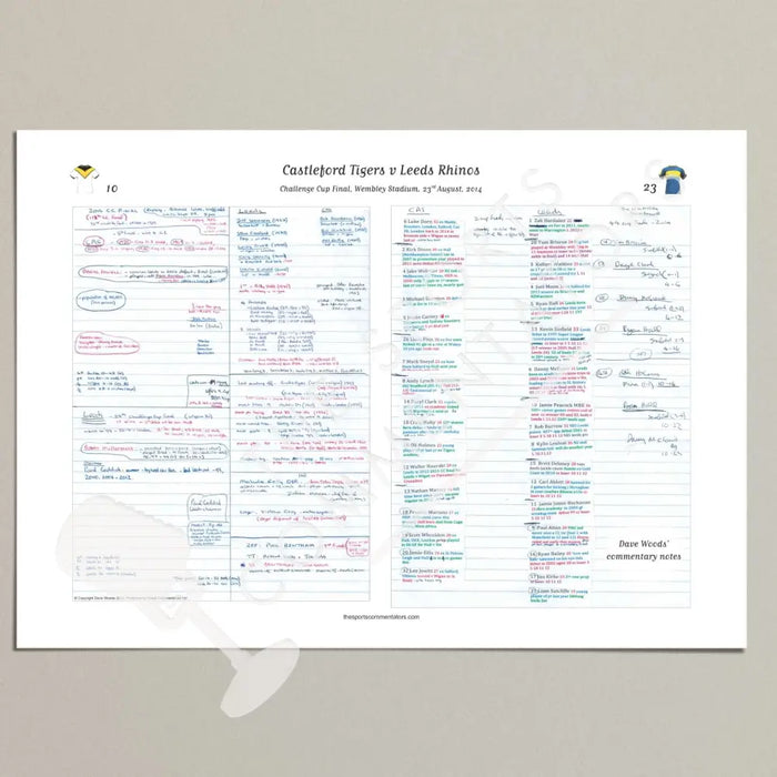 RUGBY LEAGUE 2014 Challenge Cup Final. Castleford Tigers v Leeds Rhinos. Wembley Stadium 23 August 2014. Dave Woods. A3