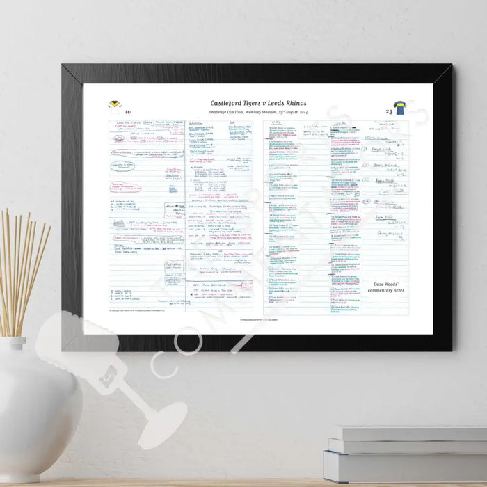 RUGBY LEAGUE 2014 Challenge Cup Final. Castleford Tigers v Leeds Rhinos. Wembley Stadium 23 August 2014. Dave Woods.