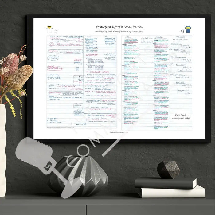 RUGBY LEAGUE 2014 Challenge Cup Final. Castleford Tigers v Leeds Rhinos. Wembley Stadium 23 August 2014. Dave Woods.