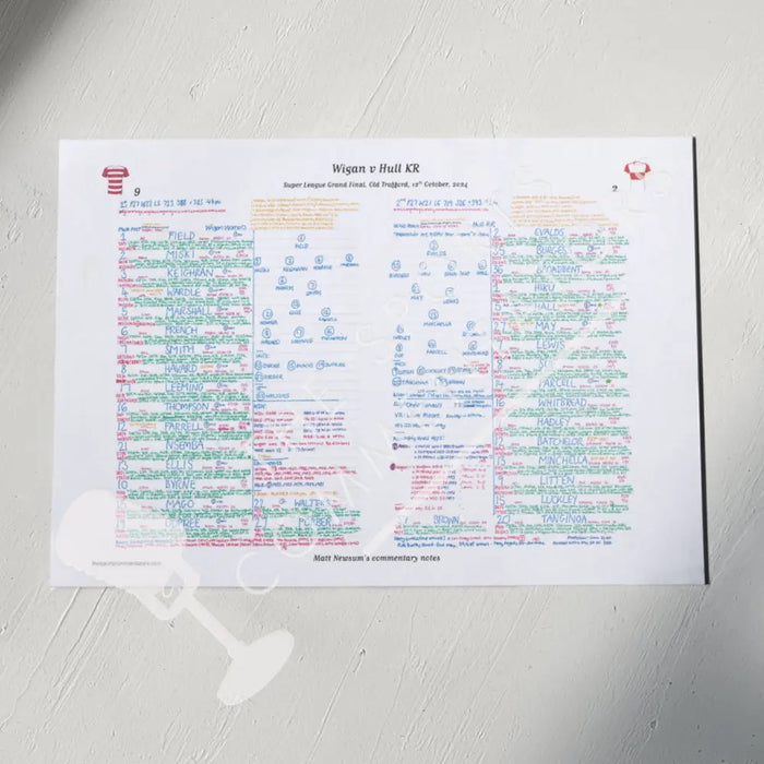 RUGBY LEAGUE Wigan v Hull KR Super League Grand Final Old Trafford. 12 October 2024. Matt Newsum. A3 Print Only Picture