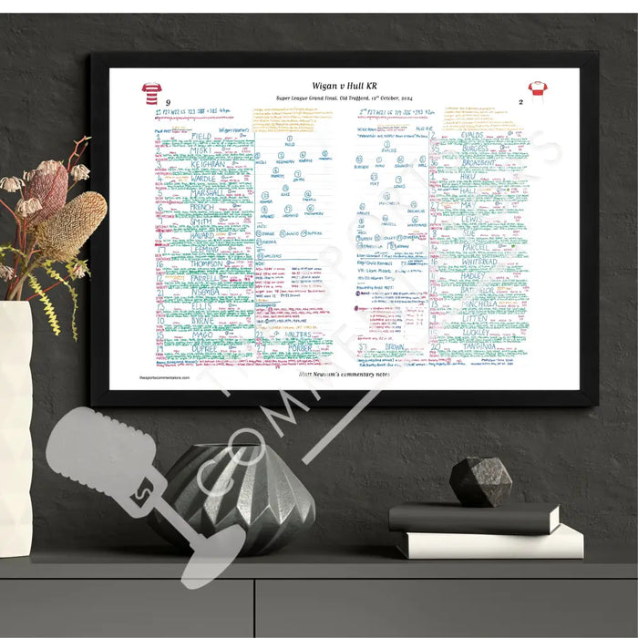 RUGBY LEAGUE Wigan v Hull KR Super League Grand Final Old Trafford. 12 October 2024. Matt Newsum. Picture Frames