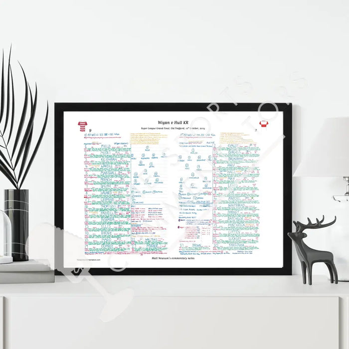 RUGBY LEAGUE Wigan v Hull KR Super League Grand Final Old Trafford. 12 October 2024. Matt Newsum. Picture Frames