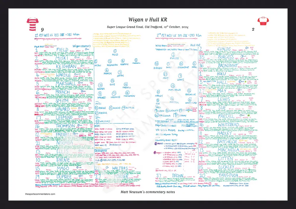 RUGBY LEAGUE Wigan v Hull KR Super League Grand Final Old Trafford. 12 October 2024. Matt Newsum. Picture Frames