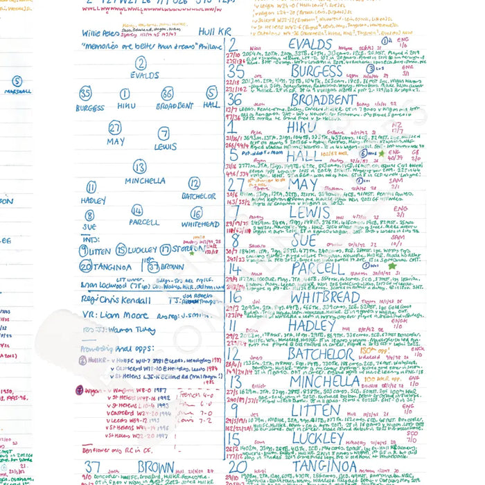 RUGBY LEAGUE Wigan v Hull KR Super League Grand Final Old Trafford. 12 October 2024. Matt Newsum. Picture Frames
