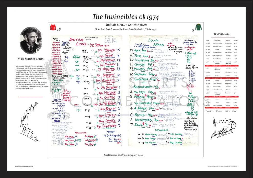 RUGBY UNION 1974 British Lions The Invincibles. Signed Limited Edition. Nigel Starmer-Smith. Black (A2) Picture Frames