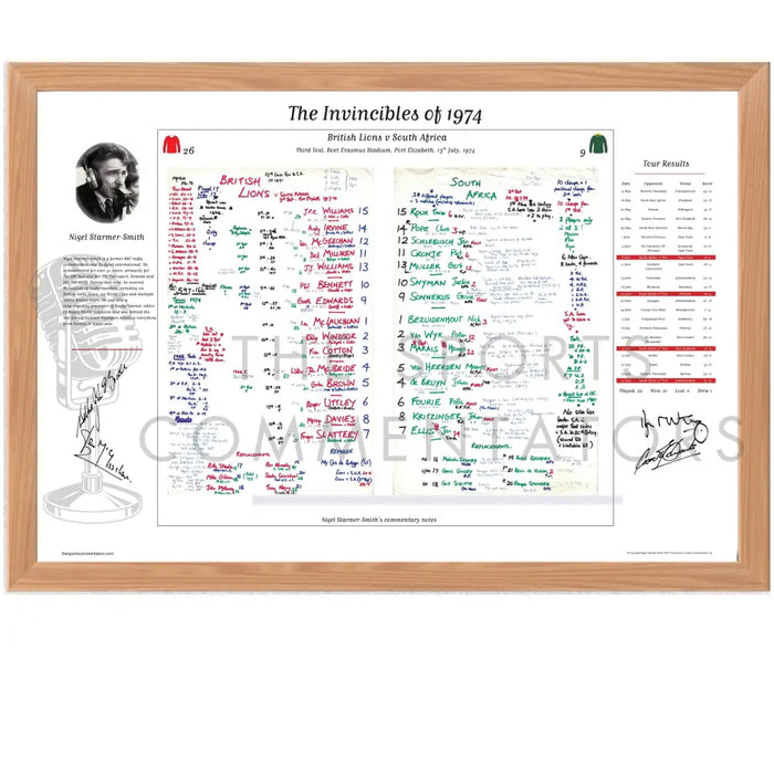 RUGBY UNION 1974 British Lions The Invincibles. Signed Limited Edition. Nigel Starmer-Smith. Oak (A2) Picture Frames