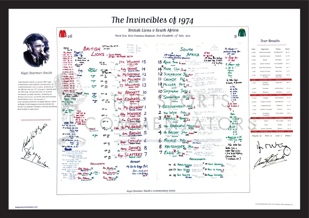 RUGBY UNION 1974 British Lions The Invincibles. Signed Limited Edition. Nigel Starmer-Smith. Picture Frames