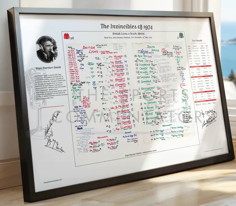 Nigel Starmer-Smith's commentary sheets for the 1974 Lions Tour of South Africa signed by Willie John McBride, Ian McGeechan, Gareth Edwards and Roger Uttley