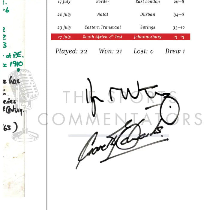 RUGBY UNION 1974 British Lions The Invincibles. Signed Limited Edition. Nigel Starmer-Smith. Picture Frames