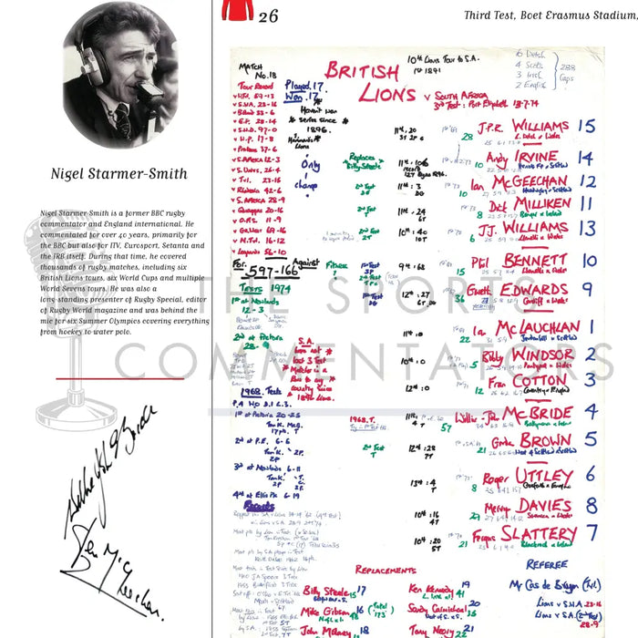 RUGBY UNION 1974 British Lions The Invincibles. Signed Limited Edition. Nigel Starmer-Smith. Picture Frames