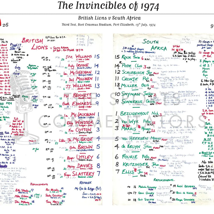 RUGBY UNION 1974 British Lions The Invincibles. Signed Limited Edition. Nigel Starmer-Smith. Picture Frames