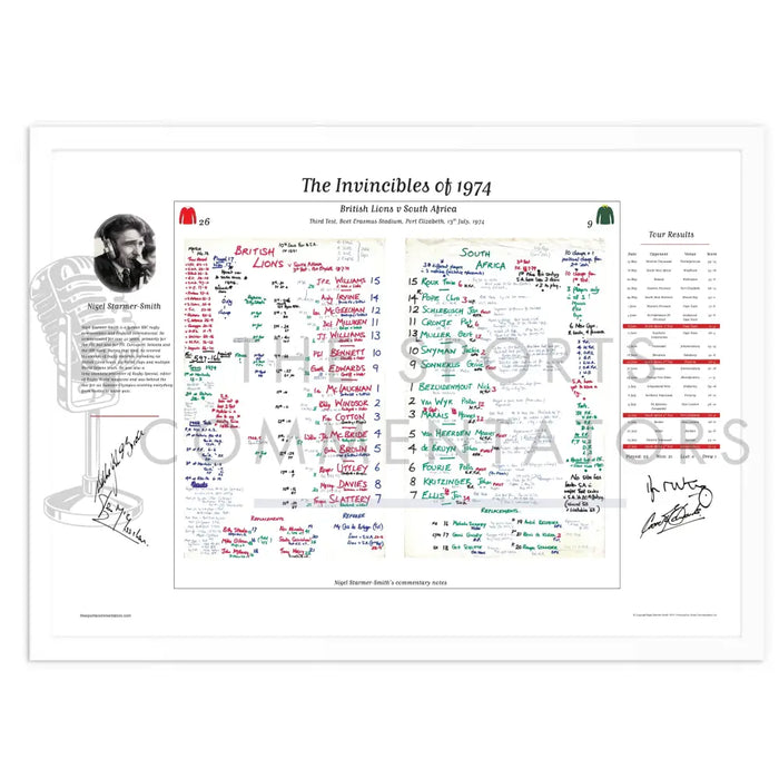 RUGBY UNION 1974 British Lions The Invincibles. Signed Limited Edition. Nigel Starmer-Smith. White (A2) Picture Frames
