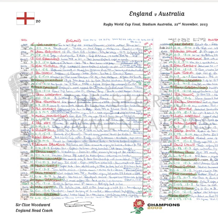 RUGBY UNION 2003 Champions Limited Edition. England v Australia Rugby World Cup Final Stadium Australia Sydney.