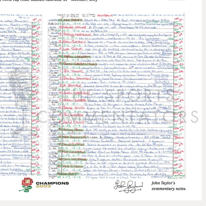 RUGBY UNION 2003 Champions Limited Edition. England v Australia Rugby World Cup Final Stadium Australia Sydney.