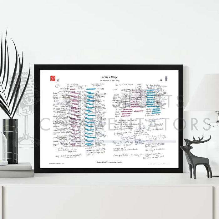 RUGBY UNION Army v Navy Twickenham Stadium London. May 4 2024. Simon Ward.