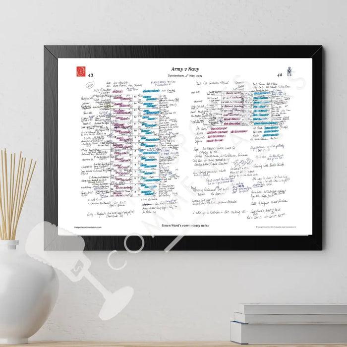 RUGBY UNION Army v Navy Twickenham Stadium London. May 4 2024. Simon Ward.