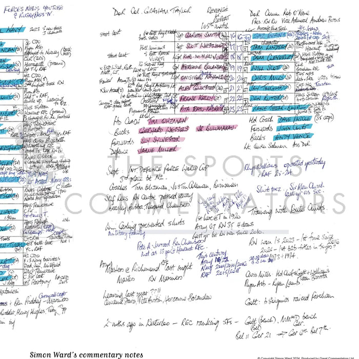 RUGBY UNION Army v Navy Twickenham Stadium London. May 4 2024. Simon Ward.