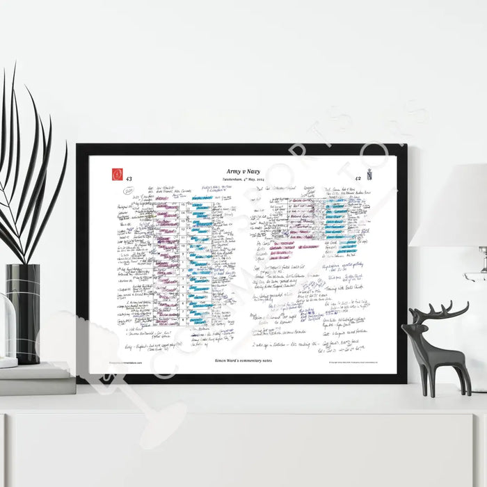 RUGBY UNION Army v Navy Twickenham Stadium London. May 4 2024. Simon Ward.