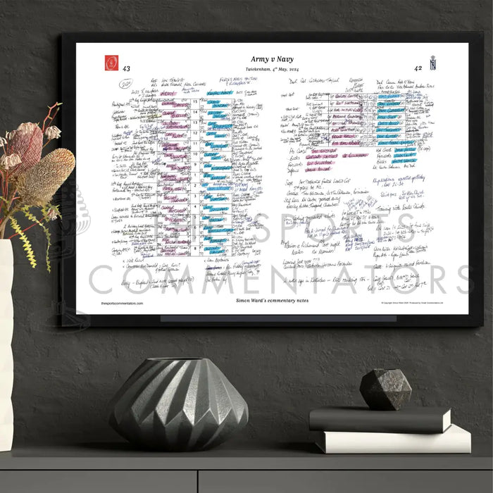 RUGBY UNION Army v Navy Twickenham Stadium London. May 4 2024. Simon Ward.