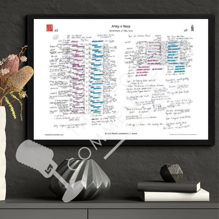 RUGBY UNION Army v Navy Twickenham Stadium London. May 4 2024. Simon Ward.