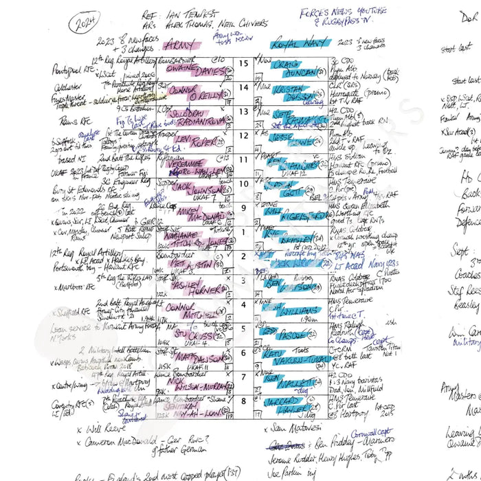 RUGBY UNION Army v Navy Twickenham Stadium London. May 4 2024. Simon Ward.