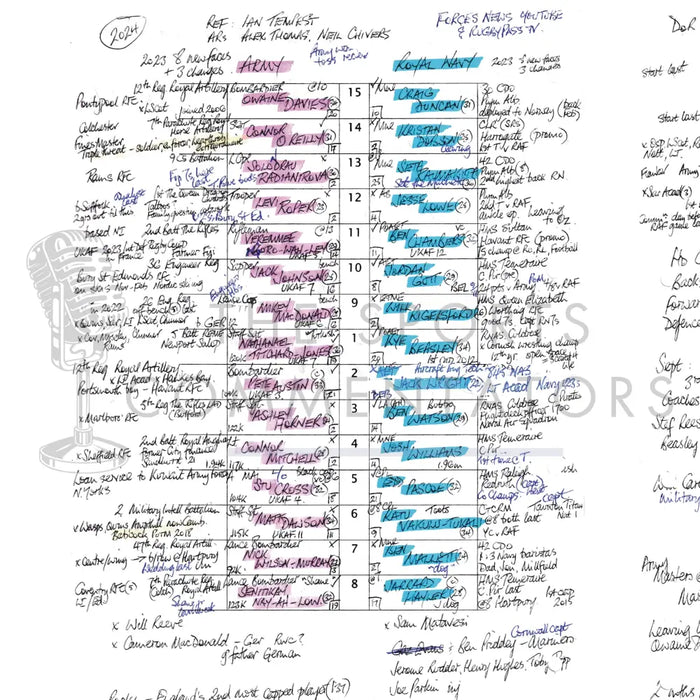 RUGBY UNION Army v Navy Twickenham Stadium London. May 4 2024. Simon Ward.