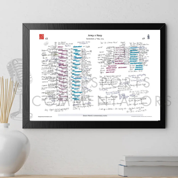 RUGBY UNION Army v Navy Twickenham Stadium London. May 4 2024. Simon Ward.