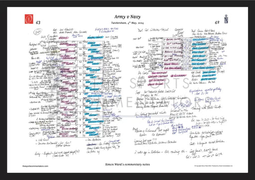 RUGBY UNION Army v Navy Twickenham Stadium London. May 4 2024. Simon Ward. A3 Framed Print