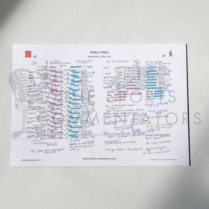 RUGBY UNION Army v Navy Twickenham Stadium London. May 4 2024. Simon Ward. A3 Print Only