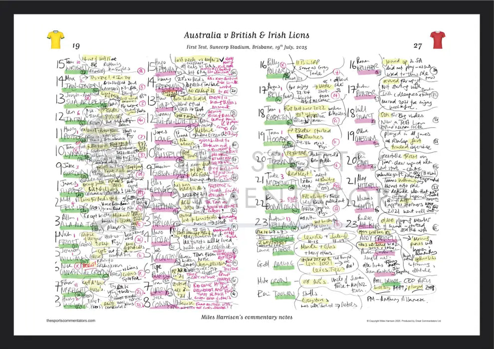 RUGBY UNION Australia v British & Irish Lions First Test Suncorp Stadium Brisbane. 19 July 2025. Miles Harrison. A3
