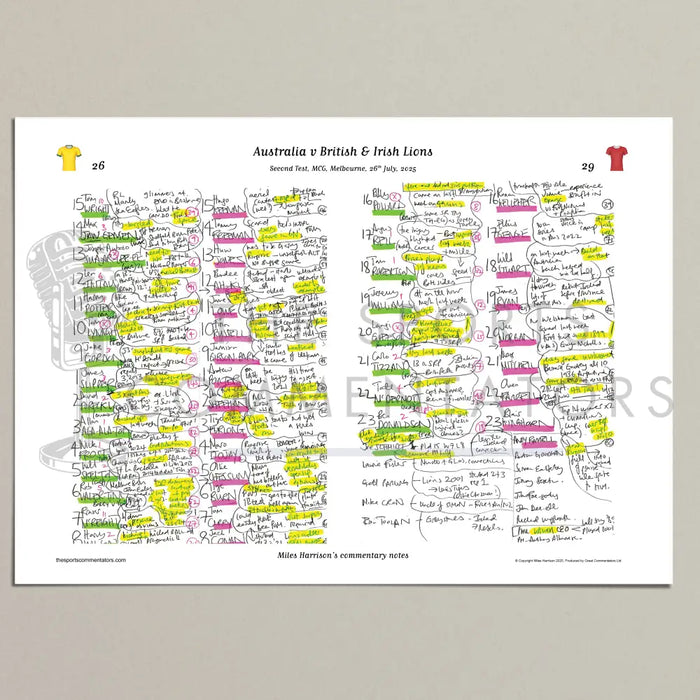 RUGBY UNION Australia v British & Irish Lions Second Test MCG Melbourne. 26 July 2025. Miles Harrison. Picture Frames