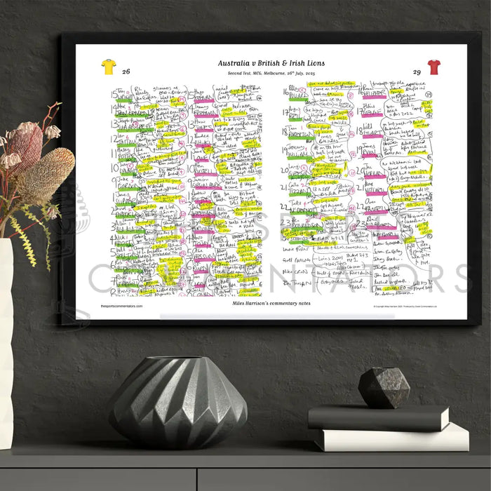 RUGBY UNION Australia v British & Irish Lions Second Test MCG Melbourne. 26 July 2025. Miles Harrison. Picture Frames
