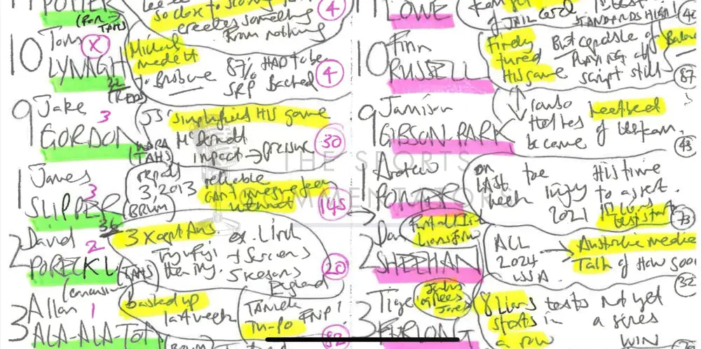 RUGBY UNION Australia v British & Irish Lions Second Test MCG Melbourne. 26 July 2025. Miles Harrison. Picture Frames