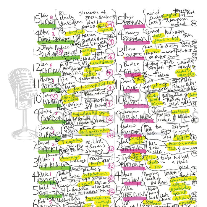 RUGBY UNION Australia v British & Irish Lions Second Test MCG Melbourne. 26 July 2025. Miles Harrison. Picture Frames