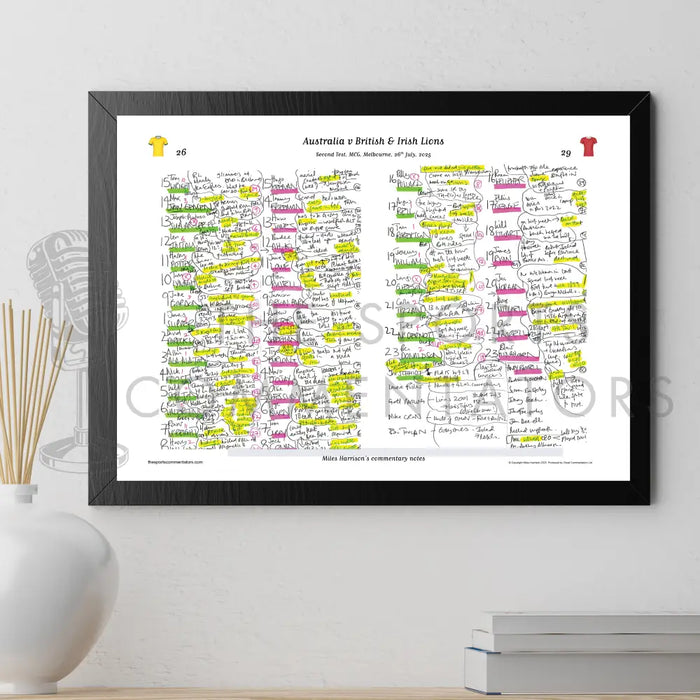 RUGBY UNION Australia v British & Irish Lions Second Test MCG Melbourne. 26 July 2025. Miles Harrison. Picture Frames