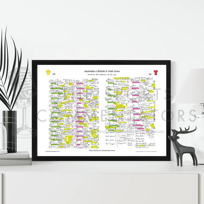 RUGBY UNION Australia v British & Irish Lions Second Test MCG Melbourne. 26 July 2025. Miles Harrison. Picture Frames