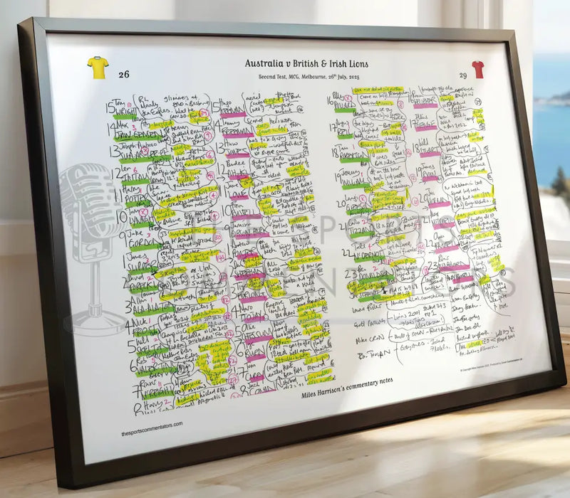 Miles Harrison's commentary notes to British lions v Australia Second Test MCG Melbourne Australia