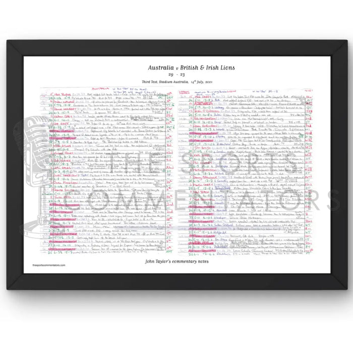RUGBY UNION Australia v British & Irish Lions Third Test Stadium Australia Sydney. July 14 2001. John Taylor. Framed