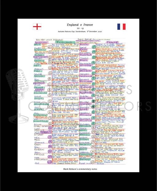 RUGBY UNION England v France Autumn Nations Cup Twickenham London. 6 December 2020. Mark Robson.