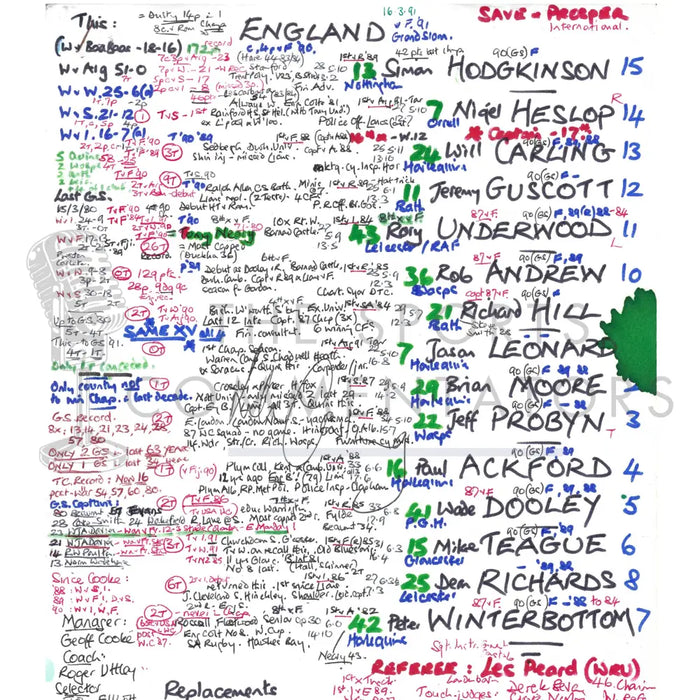 RUGBY UNION England v France Five Nations Twickenham London. March 16 1991. Nigel Starmer-Smith. Picture Frames