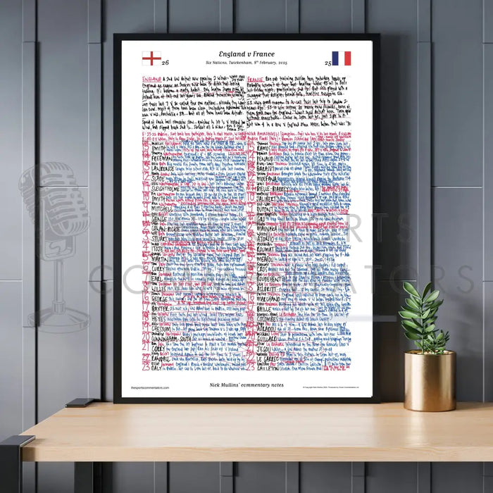 RUGBY UNION England v France Six Nations Twickenham 8 February 2025. Nick Mullins Picture Frames