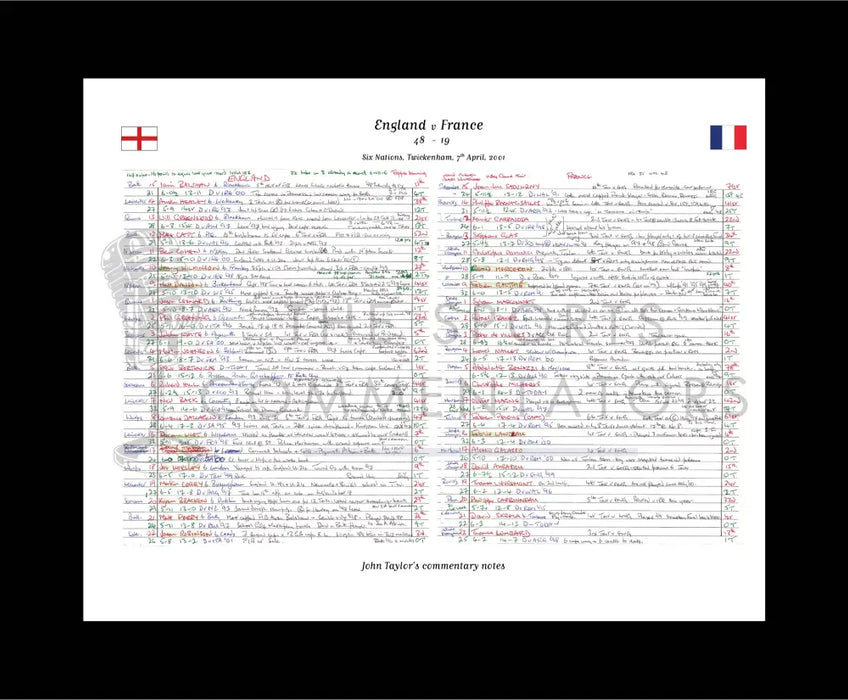 RUGBY UNION England v France Six Nations Twickenham London. April 7 2001. John Taylor.