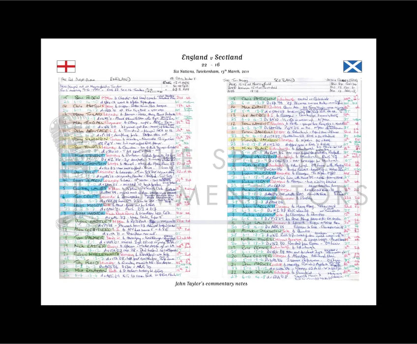 RUGBY UNION England v Scotland Six Nations Twickenham London. 2011. John Taylor.