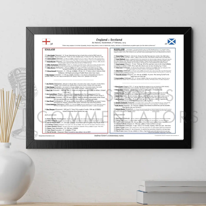 RUGBY UNION England v Scotland Six Nations Twickenham London. February 2 2013. Andrew Cotter.