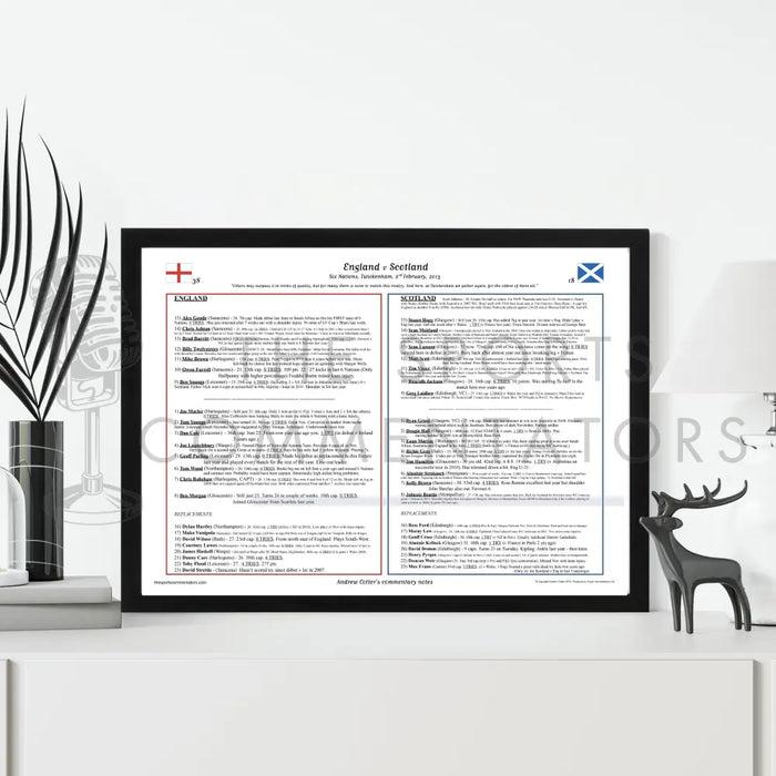 RUGBY UNION England v Scotland Six Nations Twickenham London. February 2 2013. Andrew Cotter.