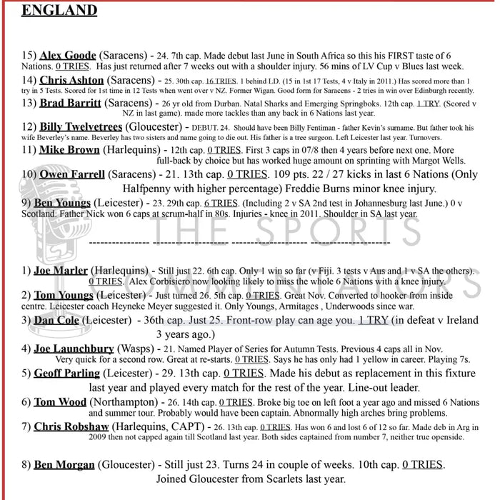 RUGBY UNION England v Scotland Six Nations Twickenham London. February 2 2013. Andrew Cotter.