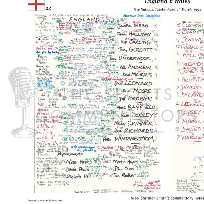 RUGBY UNION England v Wales Five Nations Twickenham London. March 7 1992. Nigel Starmer-Smith.