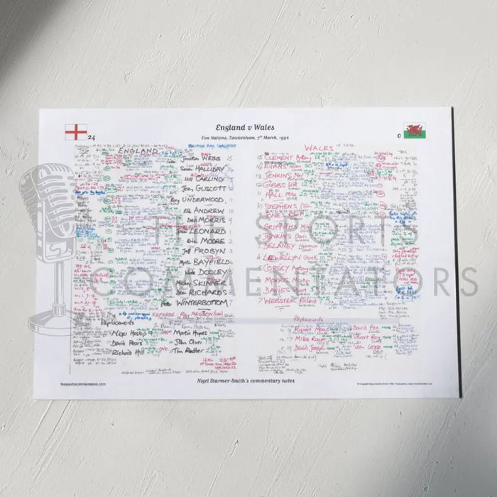 RUGBY UNION England v Wales Five Nations Twickenham London. March 7 1992. Nigel Starmer-Smith. A3 Print Only