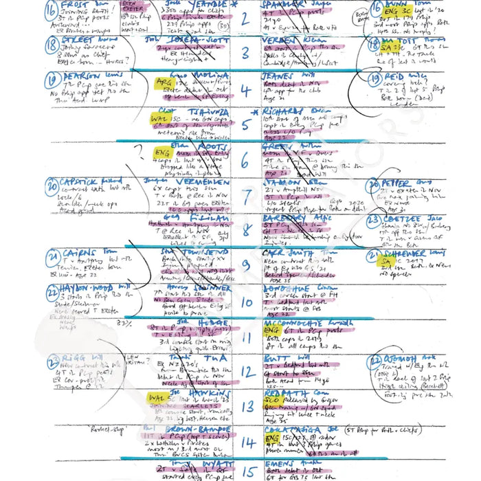 RUGBY UNION Exeter v Bath Premiership Rugby Cup Final Sandy Park Exeter 16 March 2025. Alastair Eykyn. Picture Frames