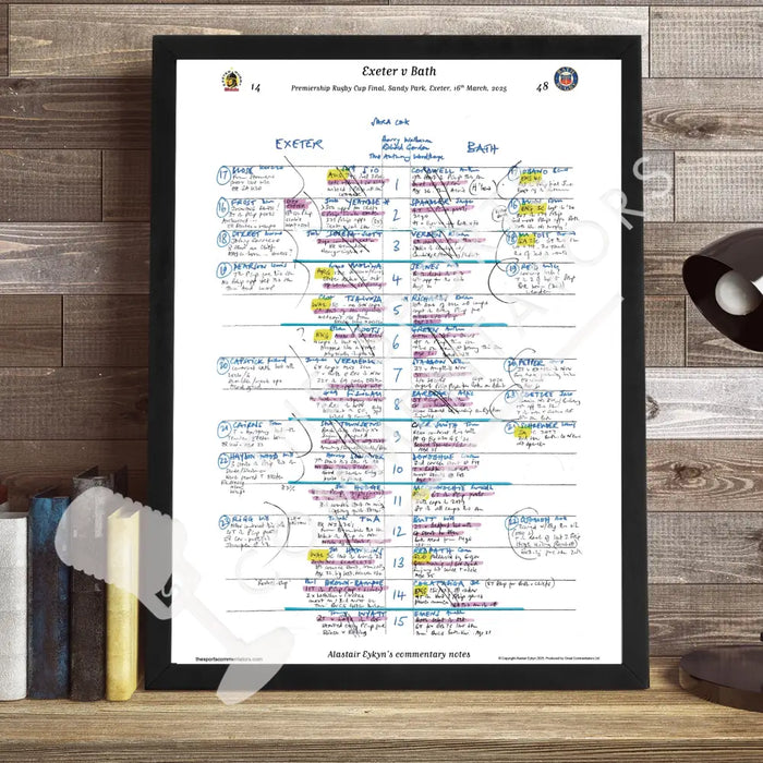 RUGBY UNION Exeter v Bath Premiership Rugby Cup Final Sandy Park Exeter 16 March 2025. Alastair Eykyn. Picture Frames